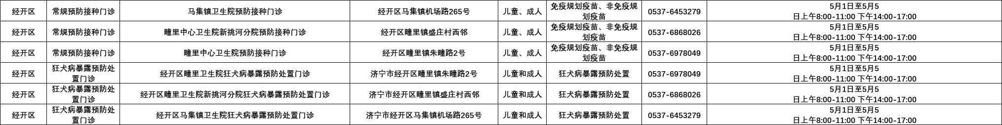 经开区.png