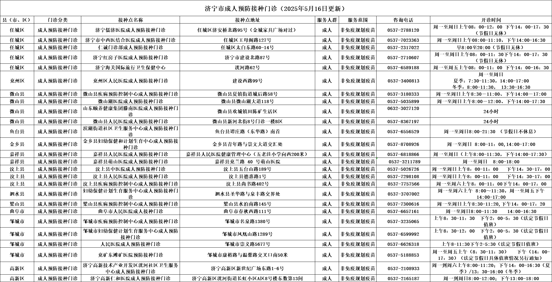 成人预防接种门诊截图.png