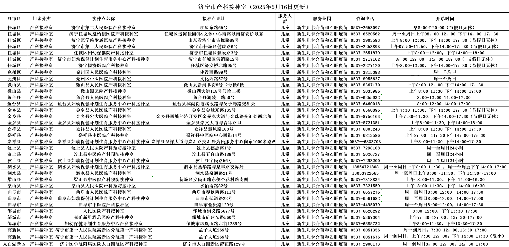 产科预防接种室 截图.png