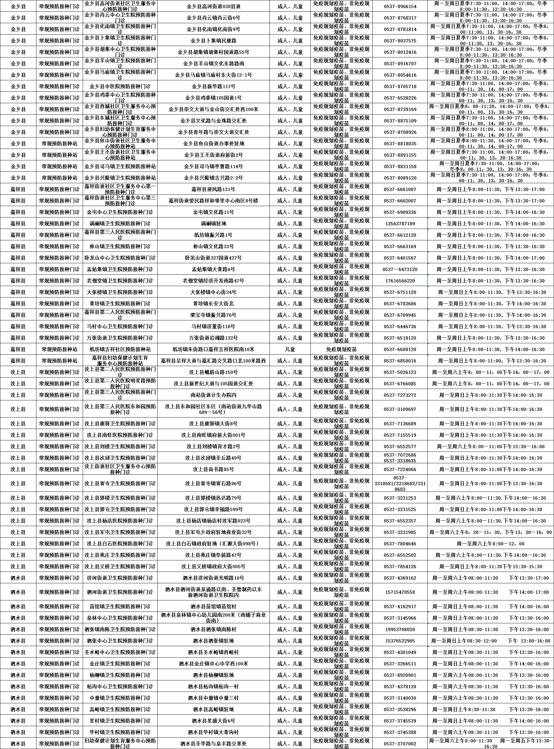2 金乡-泗水.png